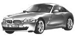 BMW E86 P114E Fault Code